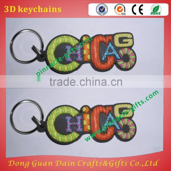 Customized Design Soft Pvc Keychains With Photo Album photo-2