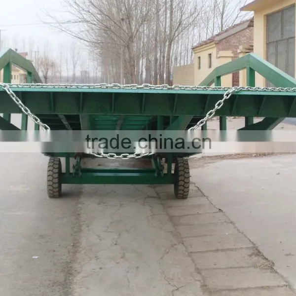 Hydraulic Container Lifting Equipment photo-5