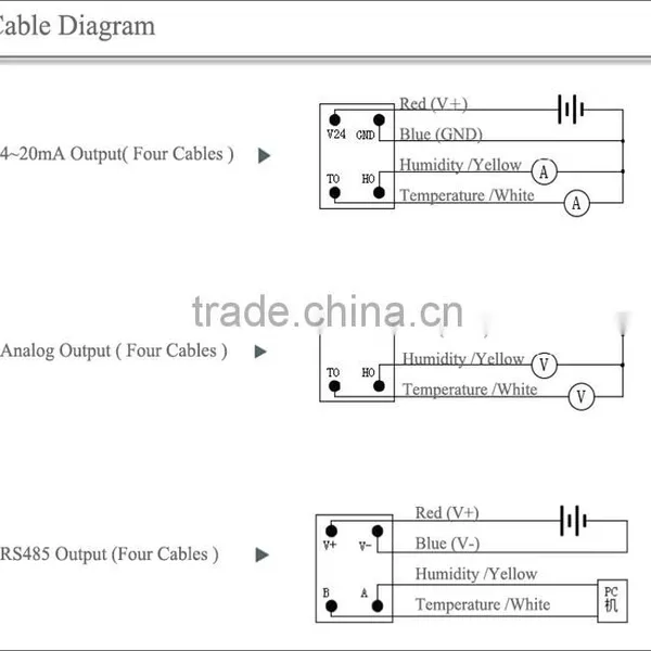 TE-CM16 Wall-mounted Humidity Transducer Sensor Factory photo-3