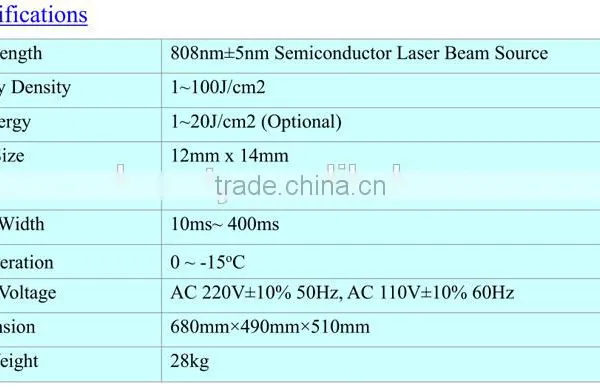 808nm Diode Depilation Laser Home Hair Removal Equipment Depilation Laser Home photo-5
