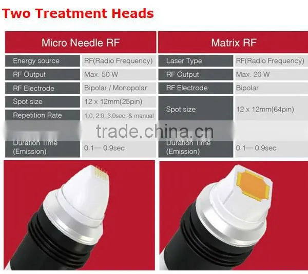 New Style Mini Bipolar Radio Frequency Wrinkle Removal Machine With Microneedle and Fractional Heads photo-3