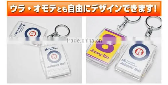 Condom in Key Holder for Novelty Made by Japan photo-2