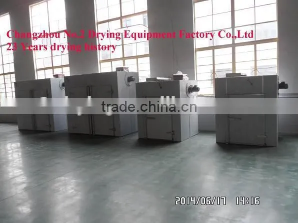 SG Series Channel Hot Air Oven photo-5