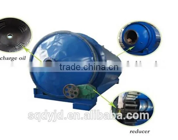 High Profitable Environmental Safety Waste Plastic Pyrolysis Plant to Fuel Oil photo-2
