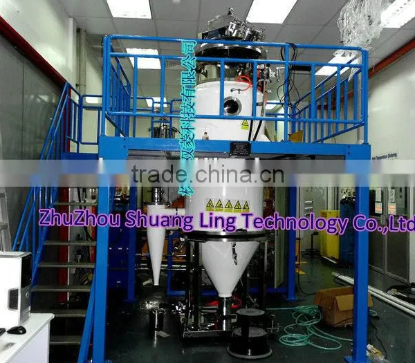 Low Oxgyen Content Gas Atomized Powder Making System photo-2