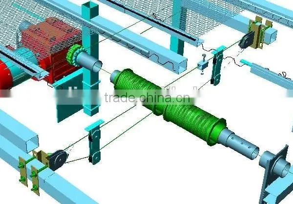 750w Gear Motor for Greenhouse Shading Device photo-4