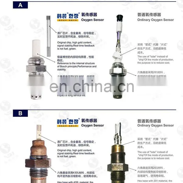 TOP QUALITY Wholesale Price Car Oxygen Sensor 22693-1NA0A for Nissan INFINITI photo-4