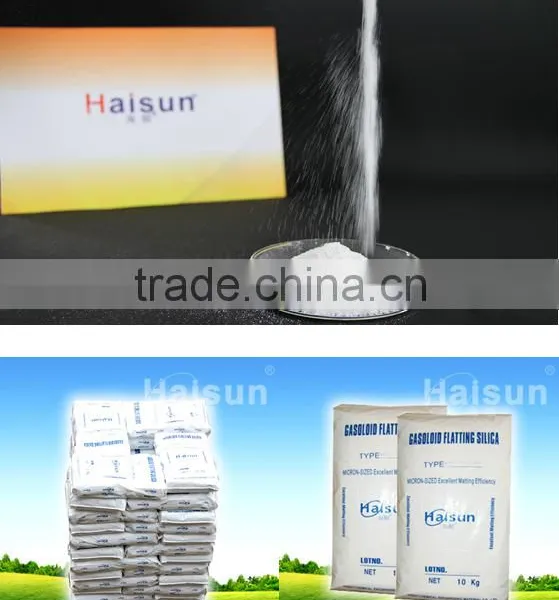 Matting Agent Very Good High Matt Effect B520