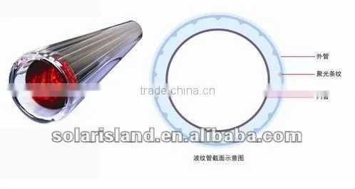Three-target Solar Vacuum Tube