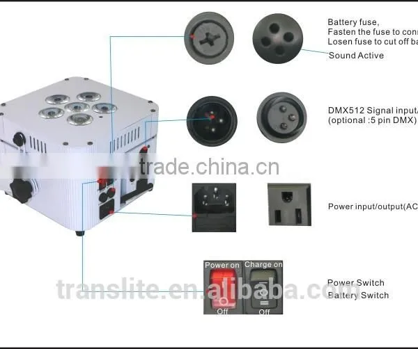 Led Wireless Display Lighting dj Led Par Light Effects photo-3