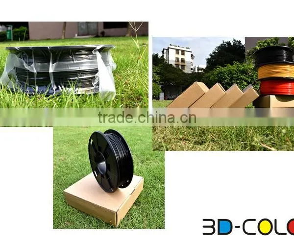 Pla Filament With 3d Printer photo-3