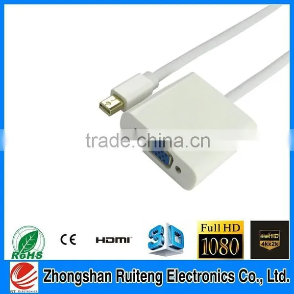 Mini Displayport to Scart Cable