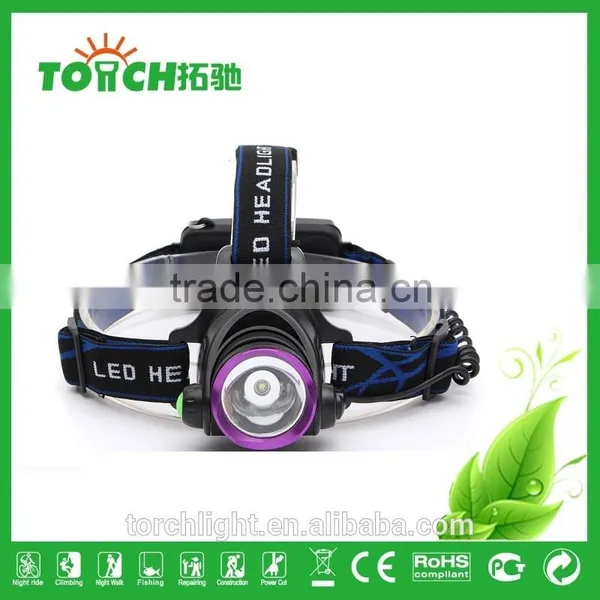2000 Lumens 3 Modes LED Headlight Flashlight High Power Frontal Lantern Zoomable Head Light Torches Power By2* 18650 Headlamp photo-3