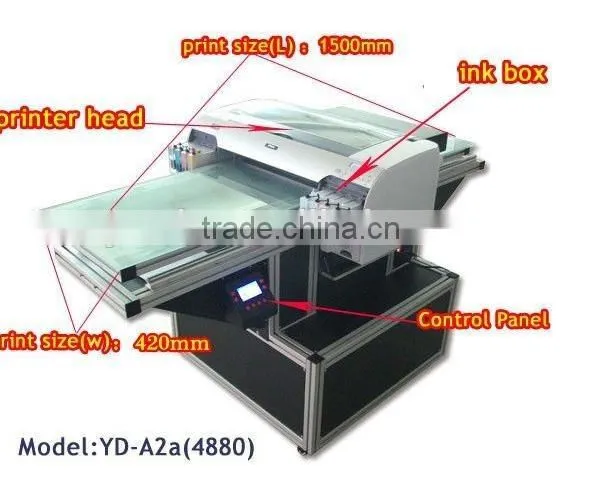 2015 New Product!greeting Card Printing Machine photo-5