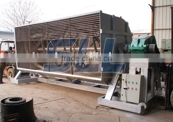 Sincola High Speed Dispersion Machine