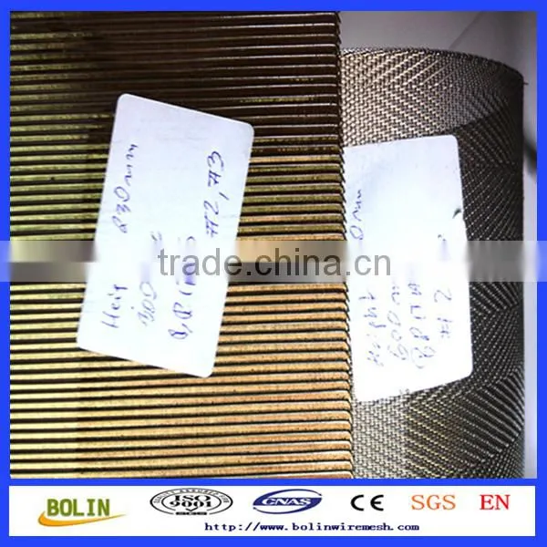 High Quality Copper Clad Steel Wire Mesh (free Sample)