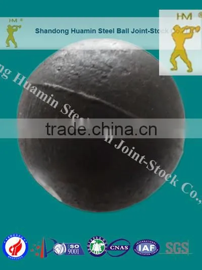 75mm Low Price Casting Steel Balls From Huamin photo-3