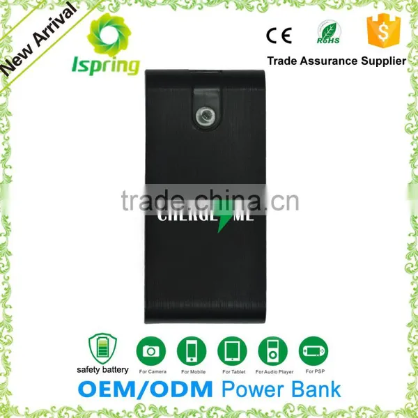 New Electronic Gadgets Super Fast Portable Mobile Phone Charger Mini Powerbank photo-5