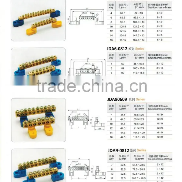 Brass Terminals photo-4