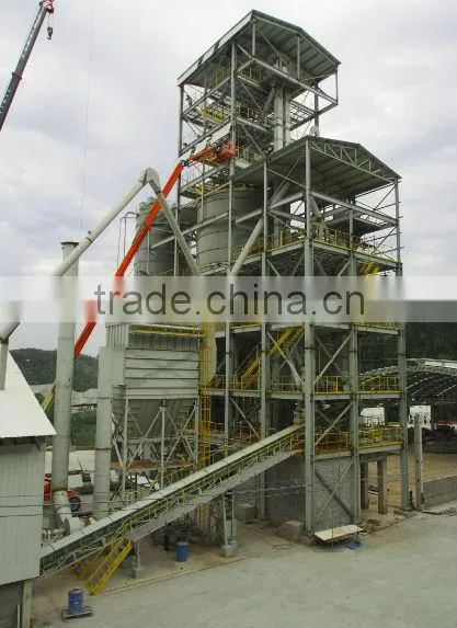 dry premix mortar factory