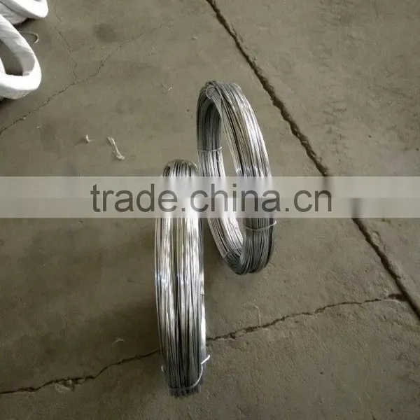 Baling Wire Function Bwg 22 Galvanized Iron Wire Binding Wire 8kgs photo-2