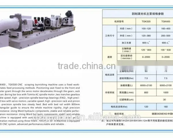 TGK Hydraulic Cylinder Polishing photo-2