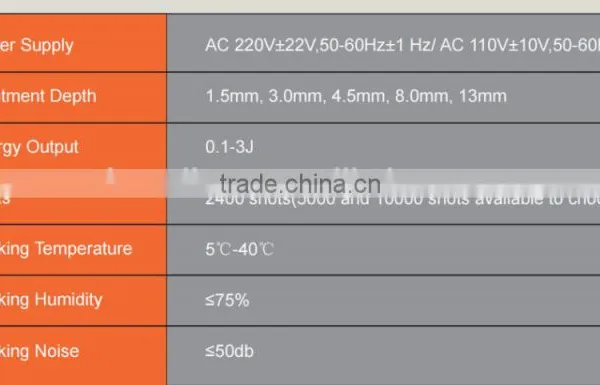 Portable Ultrasound Machine photo-6