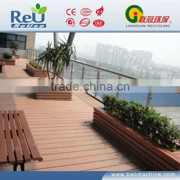 Wpc Wood Plastic Composite WPC