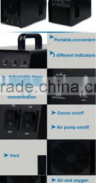 2014 Hot Sell Portable Ozone Air Purifier photo-6
