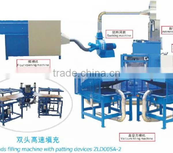 Fiber Opening Filling Machine,Best-selling Products at Home and Abroad In2016 photo-2