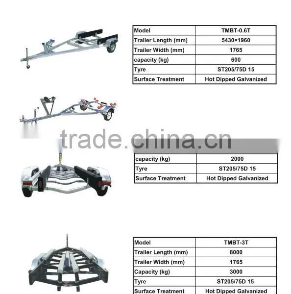 Boat Trailer photo-2