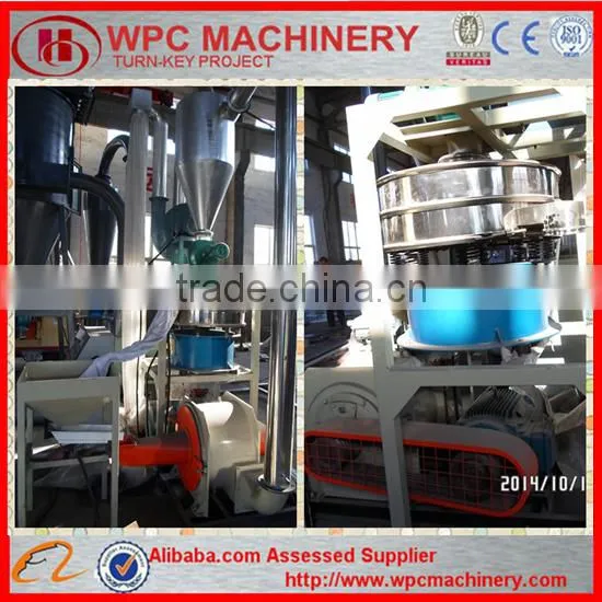 Waste Plastic PVC Pulverizer, Plastic Recycling Pulverizer Machine photo-2