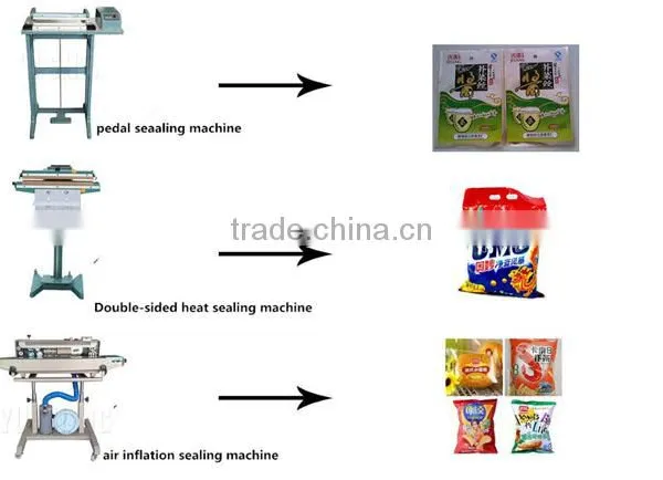 Plastic Film Bags Heat Sealing and Cutting Machine photo-2