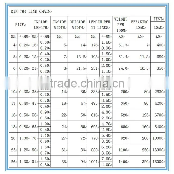 Din 763 Galvanized Short Link Chain China Factory Link Chain photo-6