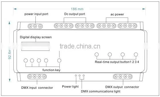 High Quality and Huge Capacity 4CH 5A Rail Dmx 512 Light Controller photo-4
