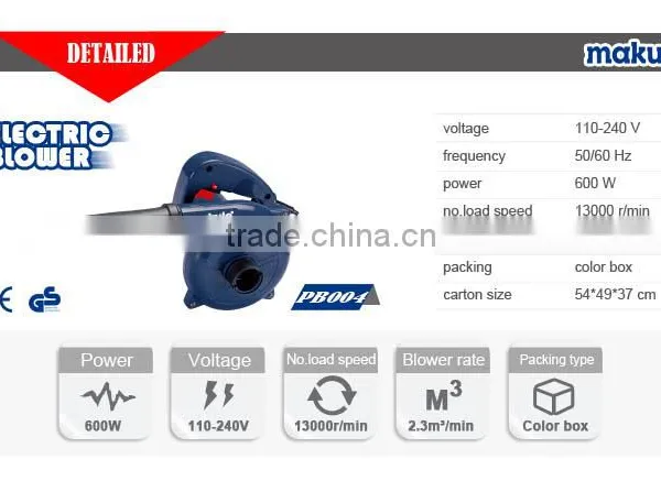 MAKUTE 3.2(m3/s) Electric Blower PB005 photo-4