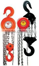 Chain block HSZ(block,chain block,tools)
