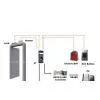 F7 Fingerprint Reader Access Control