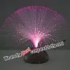 Lava Lamps, Fiber Optic Lights，LED/Color Changed Lights，Night Lights, LED Candle Light