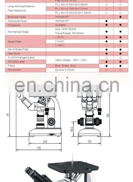 MDJ100 Laboratory Use Precision Metallurgical Microscope photo-5