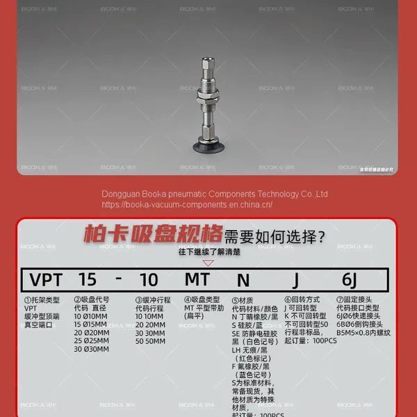 NBR/PU Vaccum Suction Cup Vacuum Sucker Vacuum System Accessories With Connector Ans Spring Plungers photo-3