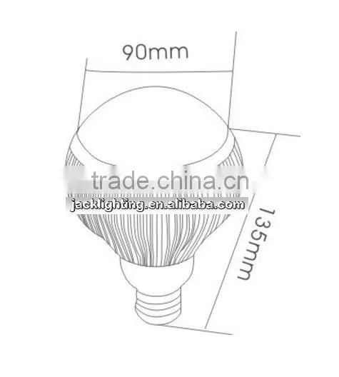 Fashionable New Style White/warm White 9W Led Bulb Light Surface Mounted Cup Lights CE Led Bulb for Sale photo-2