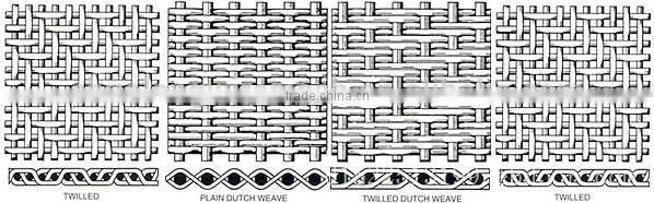 Hot Sale Electro Galvanized Steel Wire Harness photo-2