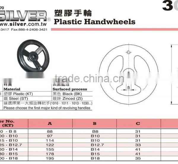 For Machinery Parts and Lathes Parts Cheap Plastic Handwheels photo-2