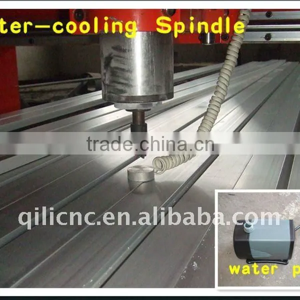 2015 Jinan Workshop Supply Jinan Yaskawa Jinan 4 Axis Cnc Carving Machine Router photo-4