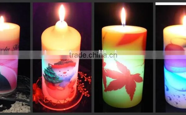 Best Digital Candle Printer Supplier_Qingdao Unique photo-2