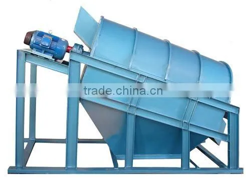 Hot Sale Rotary Screen Price photo-3