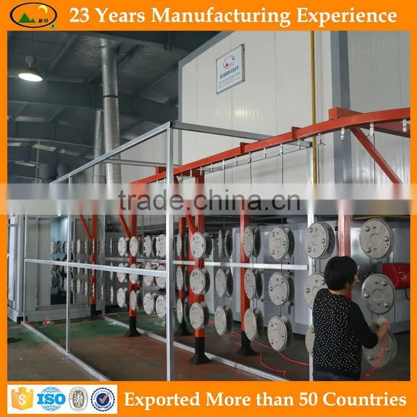 Powder Coating Production Plant photo-4