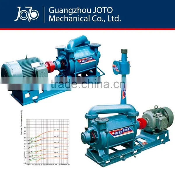 10% off Hot Sale 2SK Series Two Stage Water Ring Vacuum Pump For Food Industry