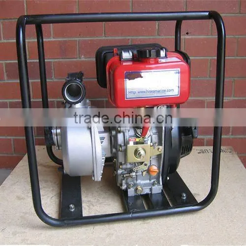 CWX Diesel Engine Pump